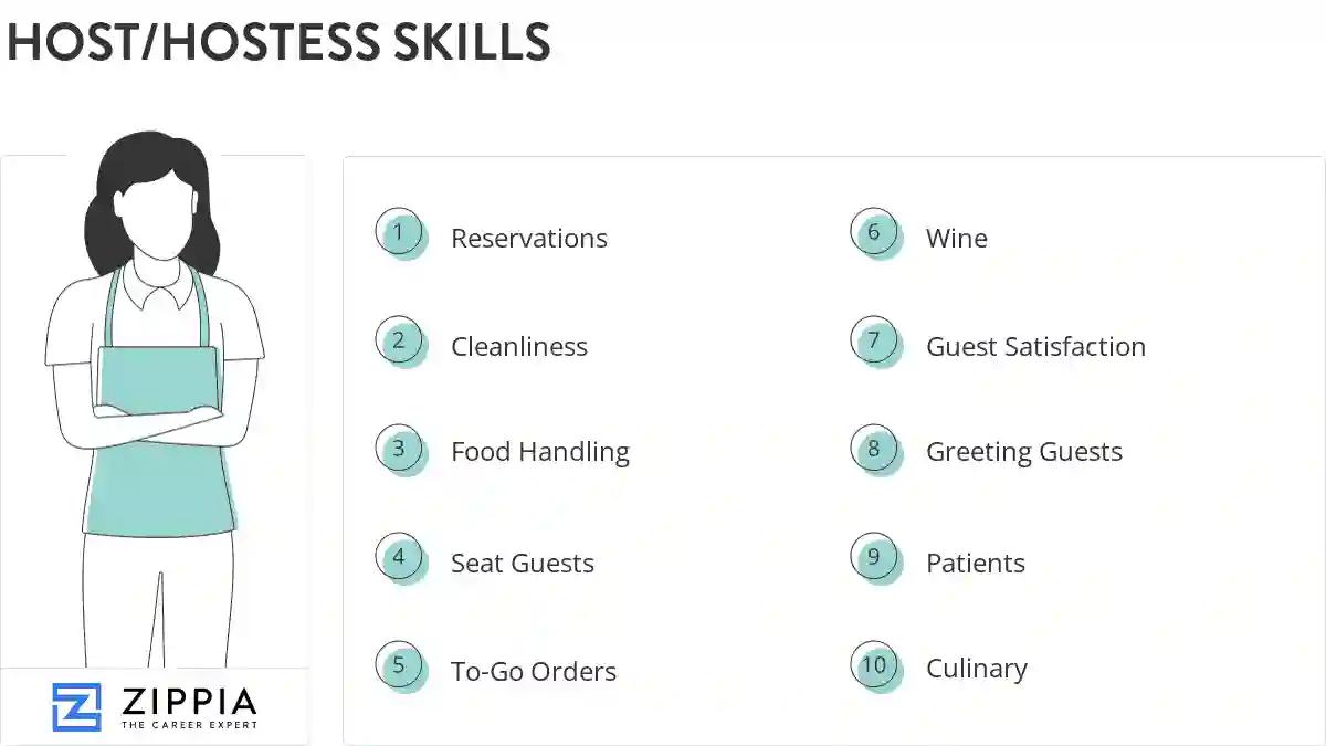 Host/hostess skills
