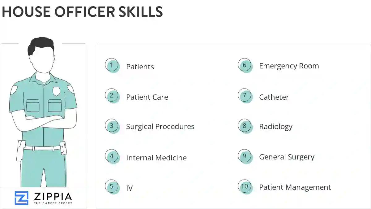 House officer skills