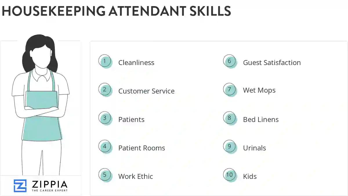 Housekeeping attendant skills