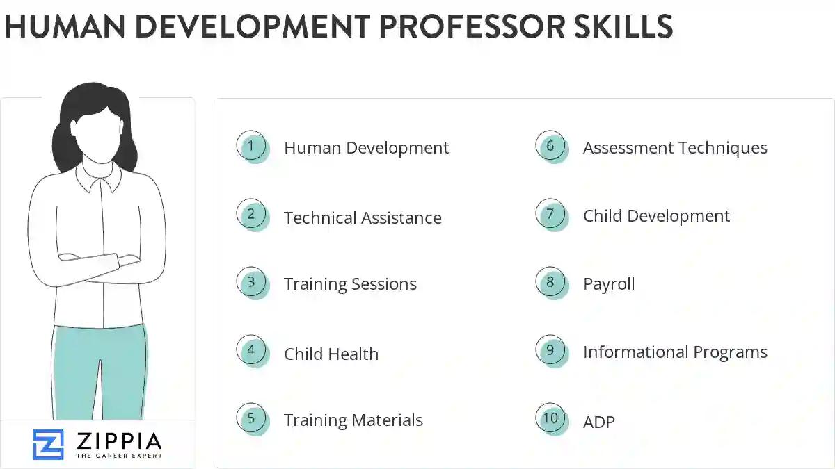 Human development professor skills