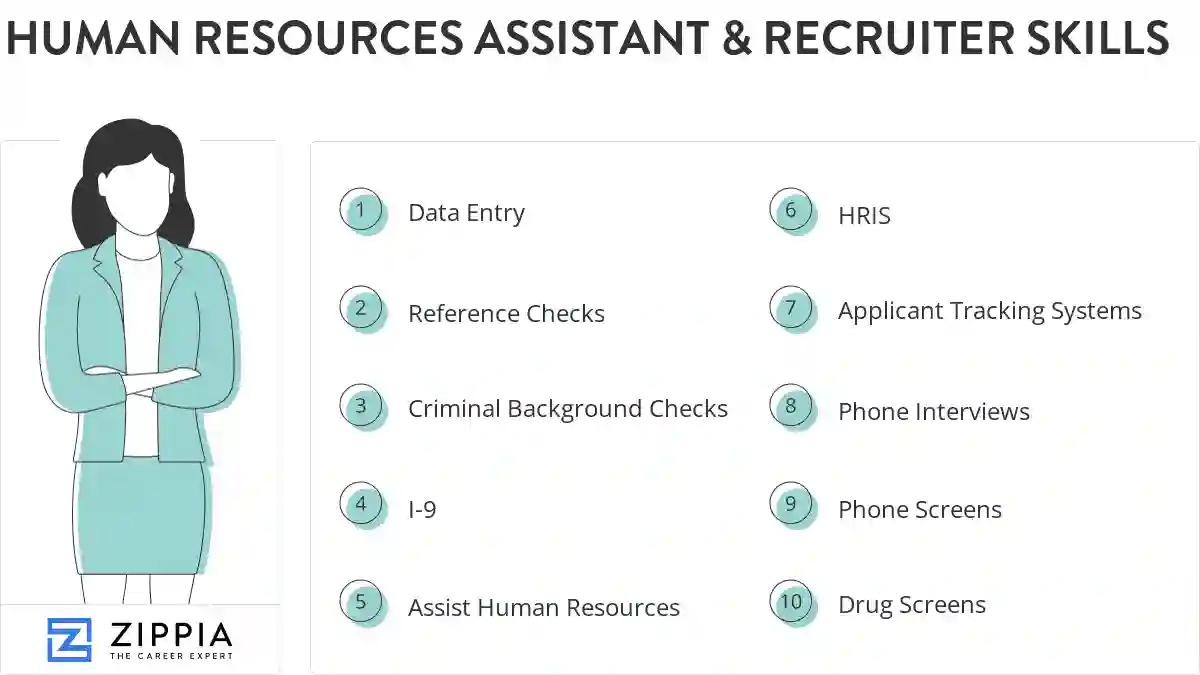 Human resources assistant & recruiter skills