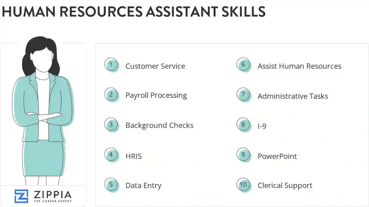 Human resources assistant skills