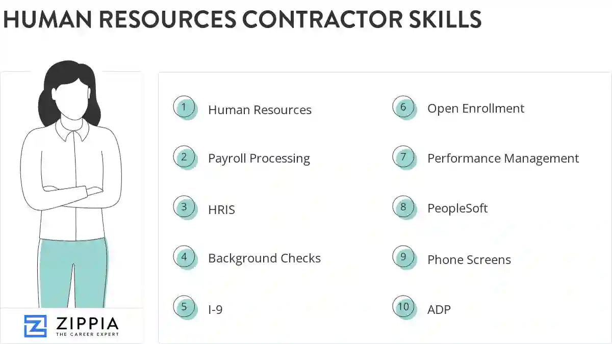 Human resources contractor skills
