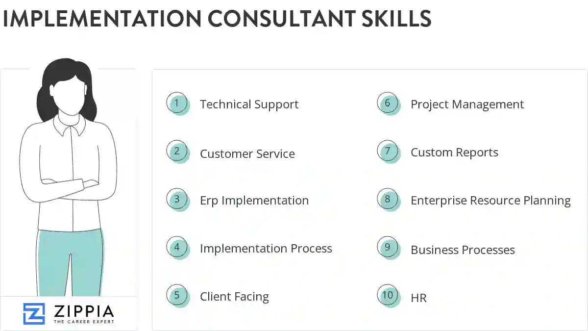 Implementation consultant skills