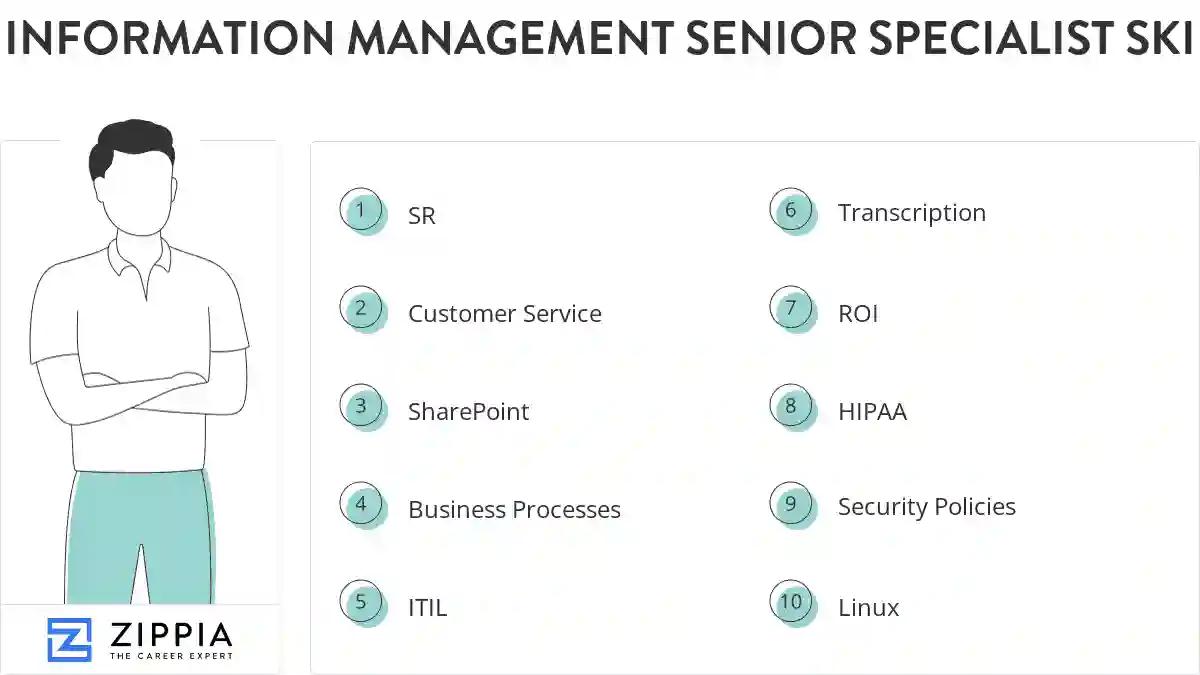 Information management senior specialist skills