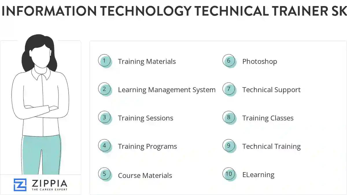 Information technology technical trainer skills