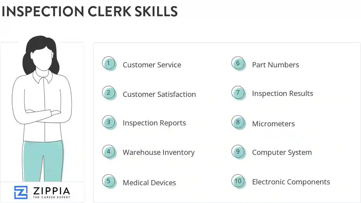 Inspection clerk skills