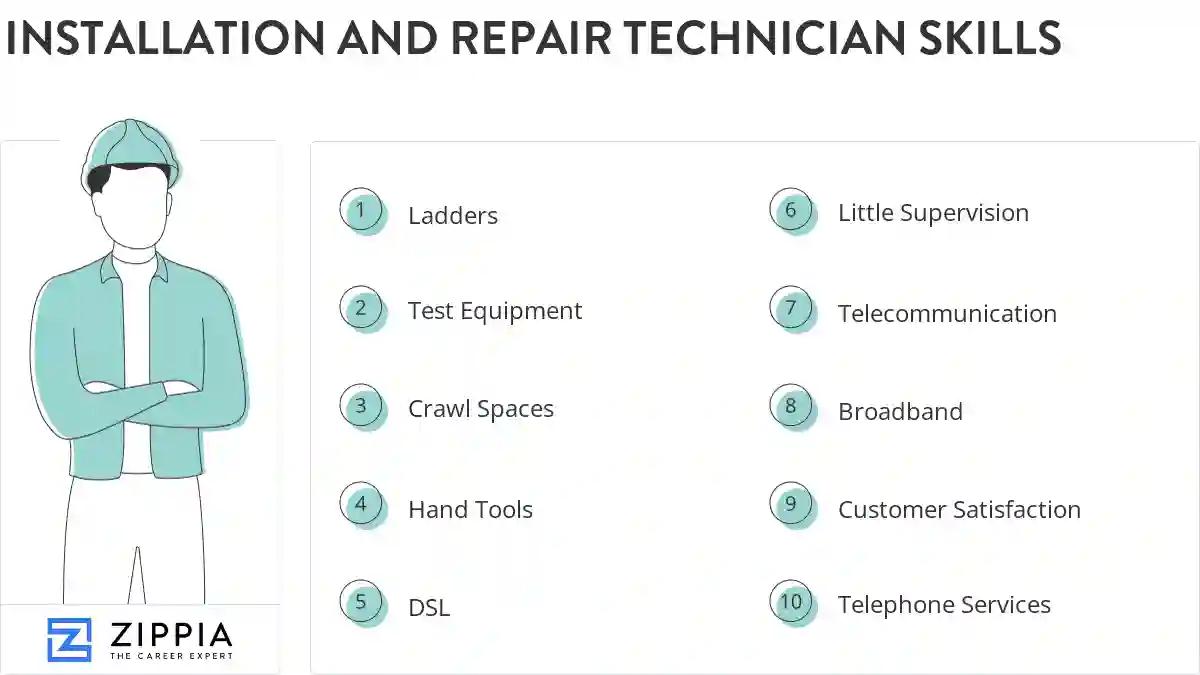 Installation and repair technician skills