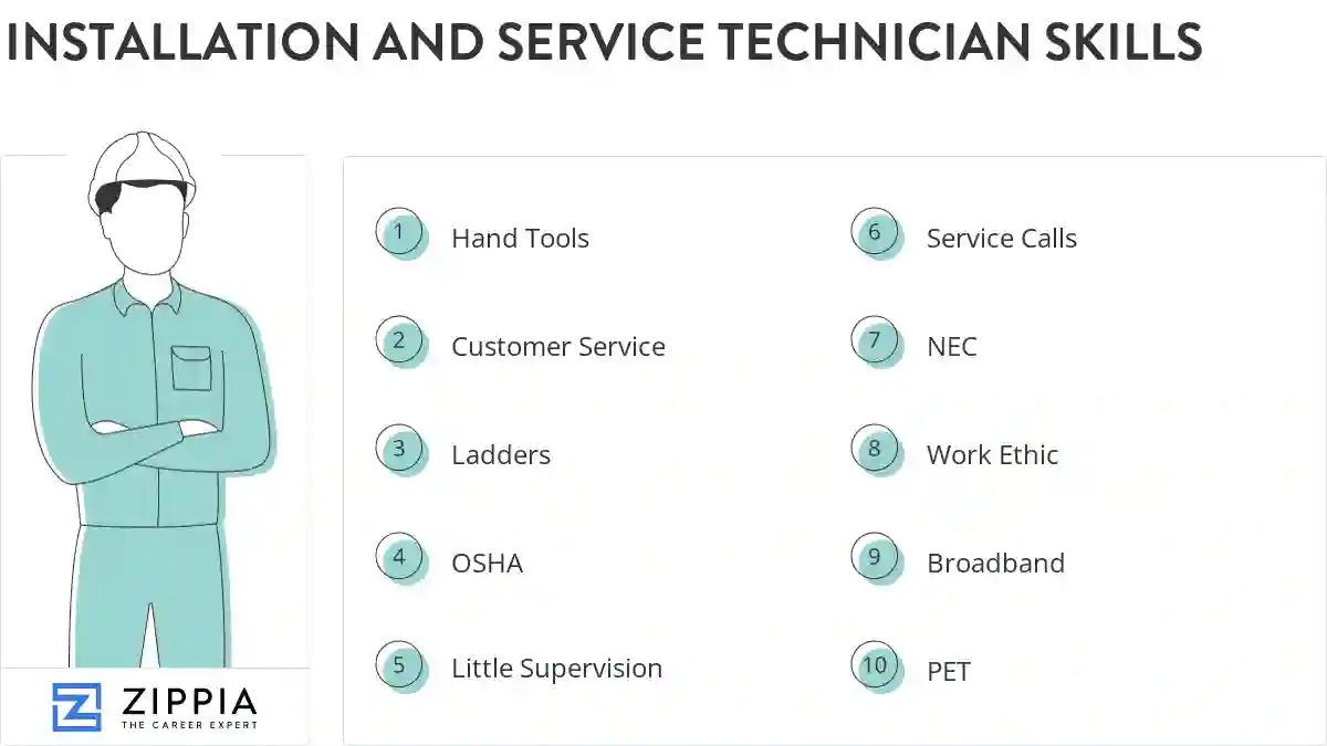 Installation and service technician skills