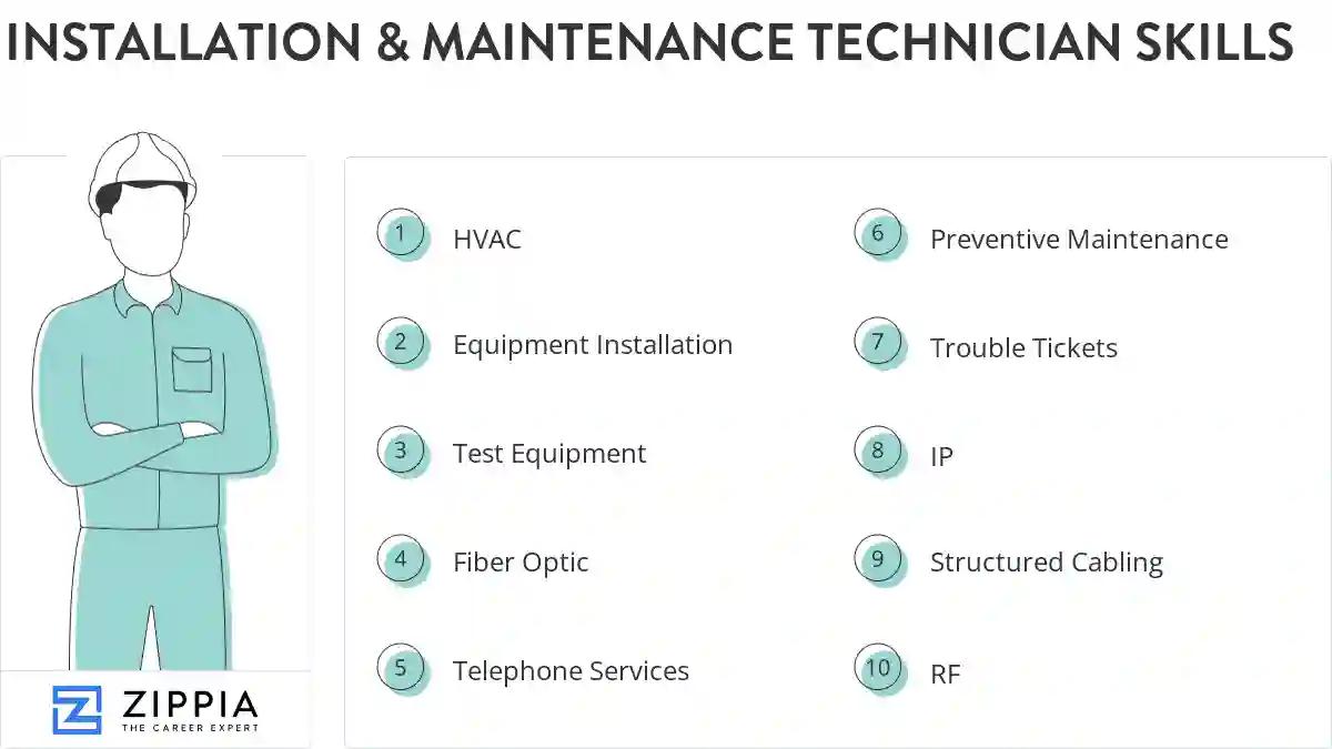 Installation & maintenance technician skills