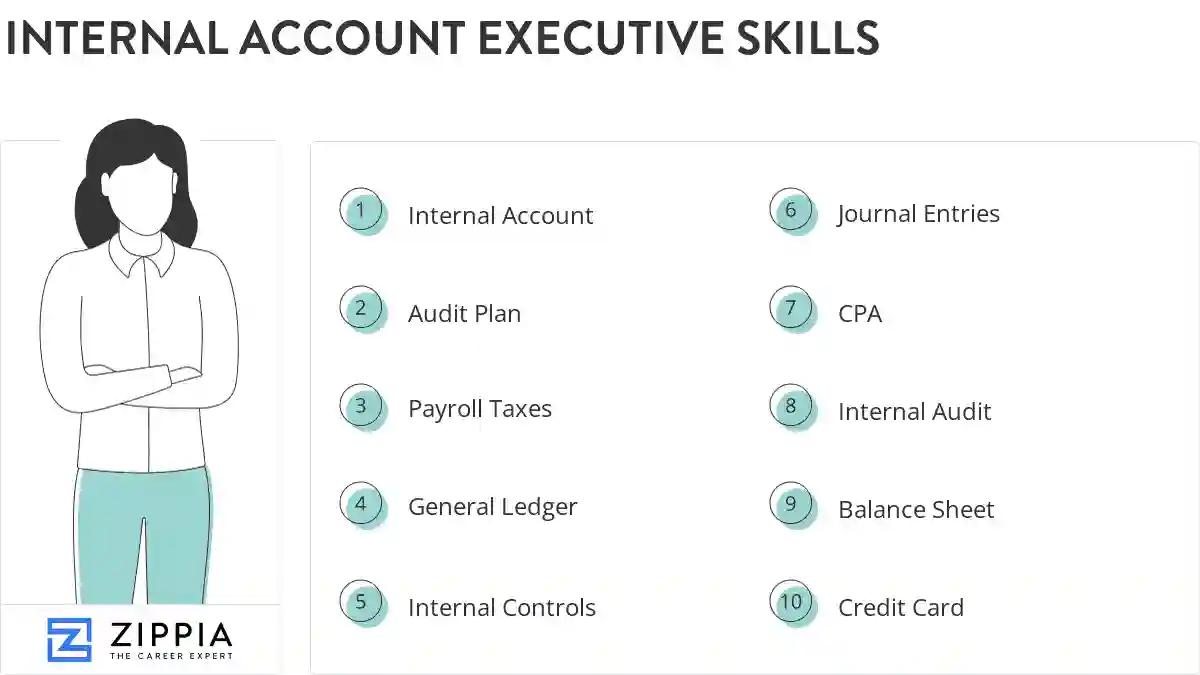 Internal account executive skills