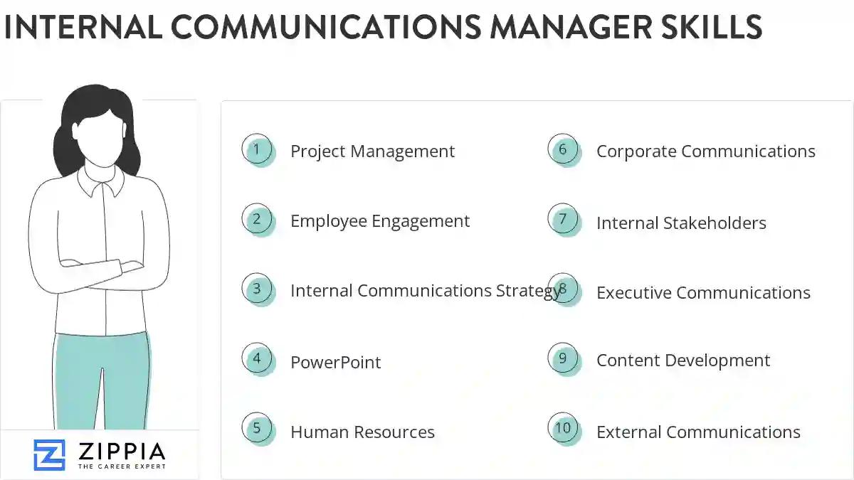 Internal communications manager skills
