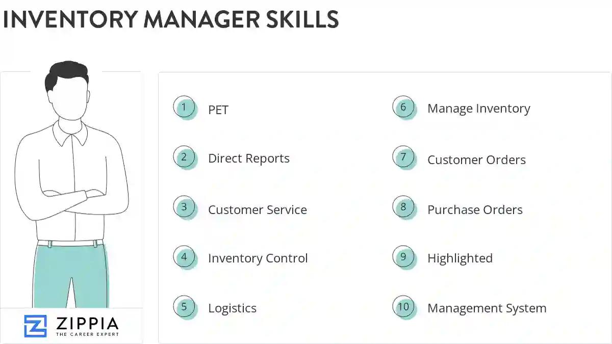 Inventory manager skills