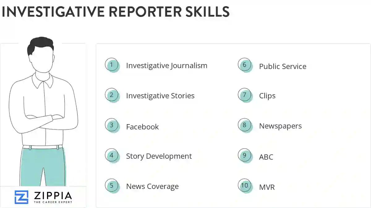Investigative reporter skills