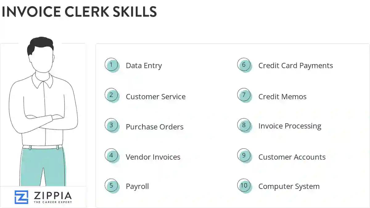 Invoice clerk skills
