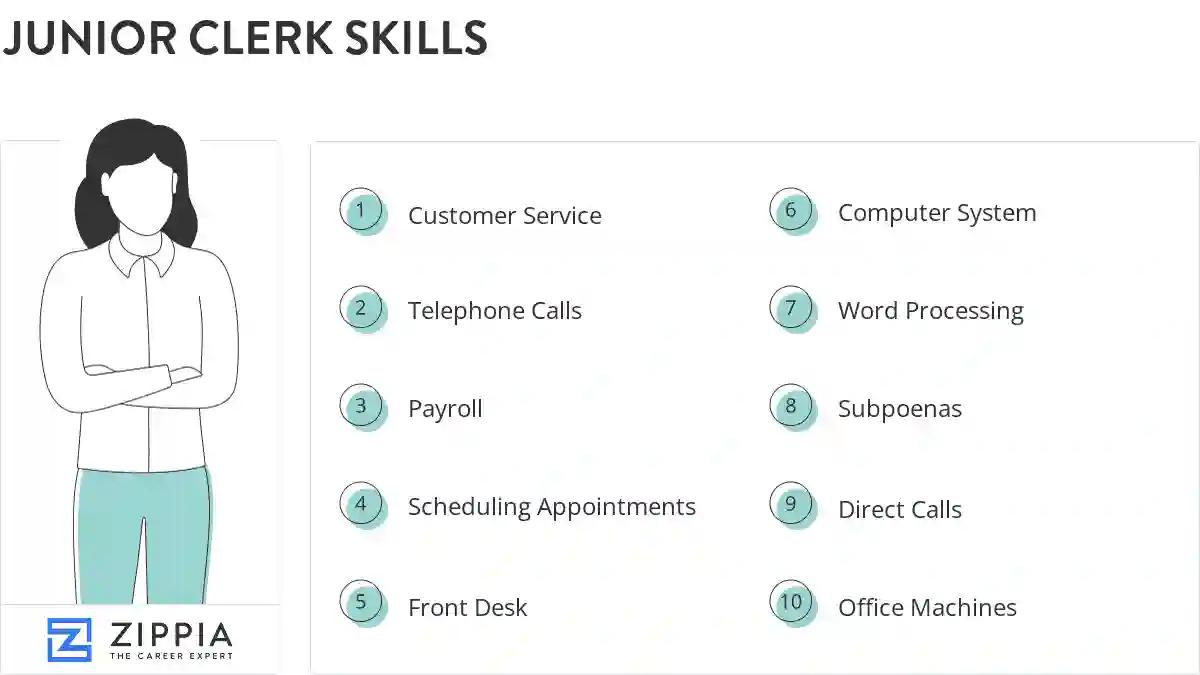 Junior clerk skills