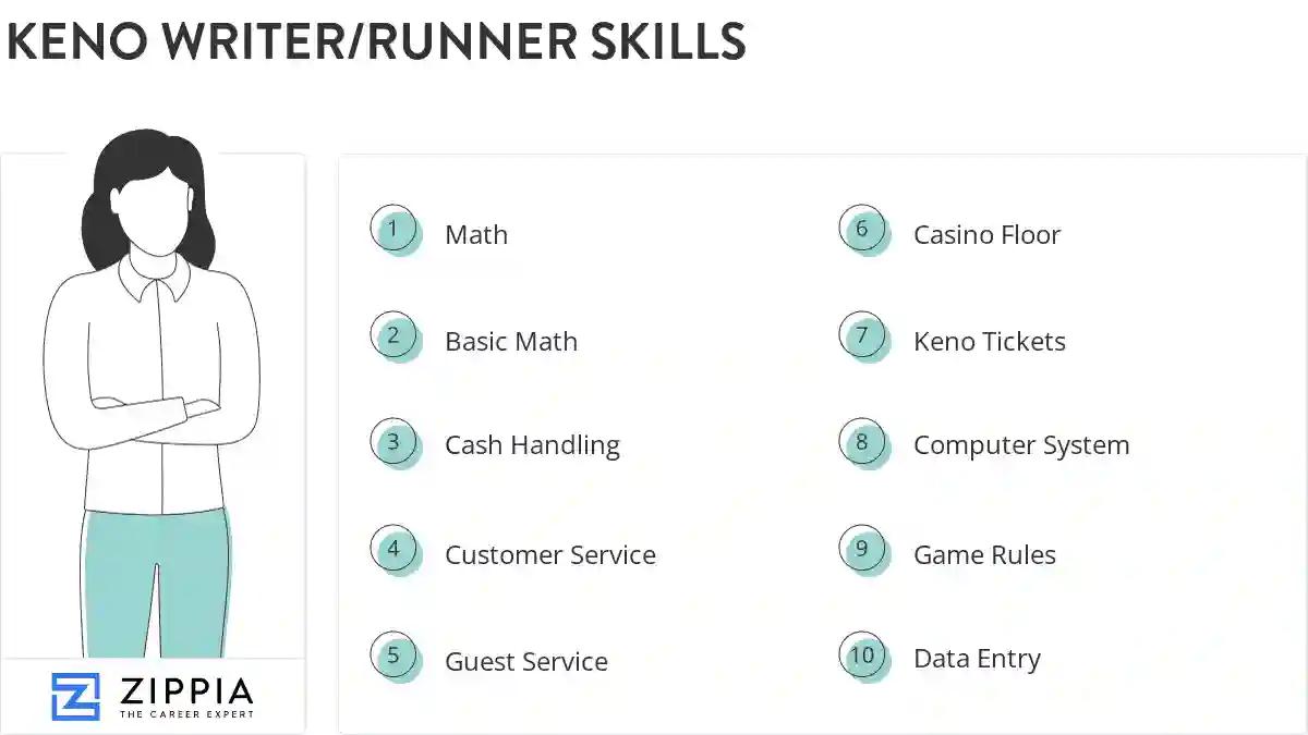 Keno writer/runner skills