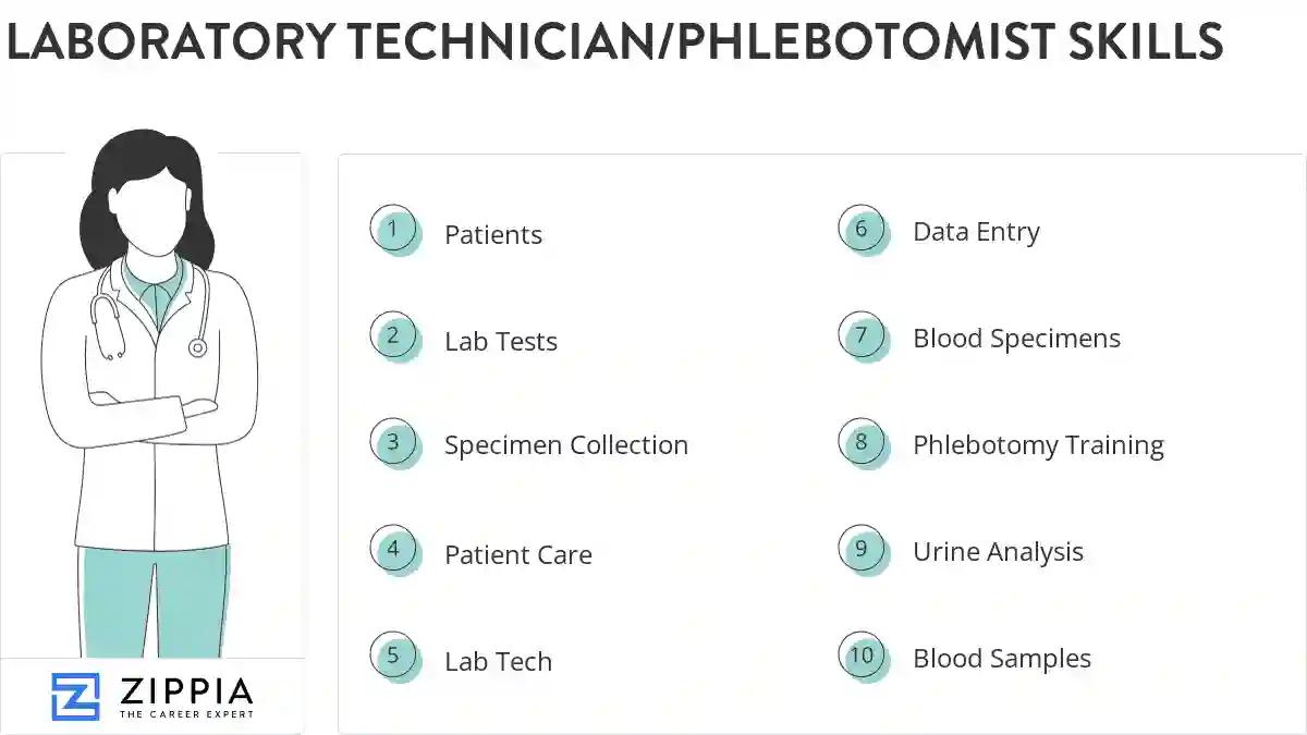 Laboratory technician/phlebotomist skills