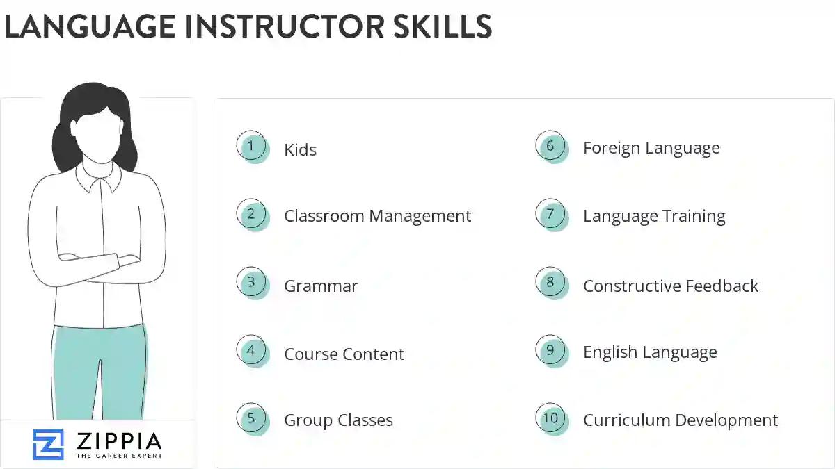 Language instructor skills