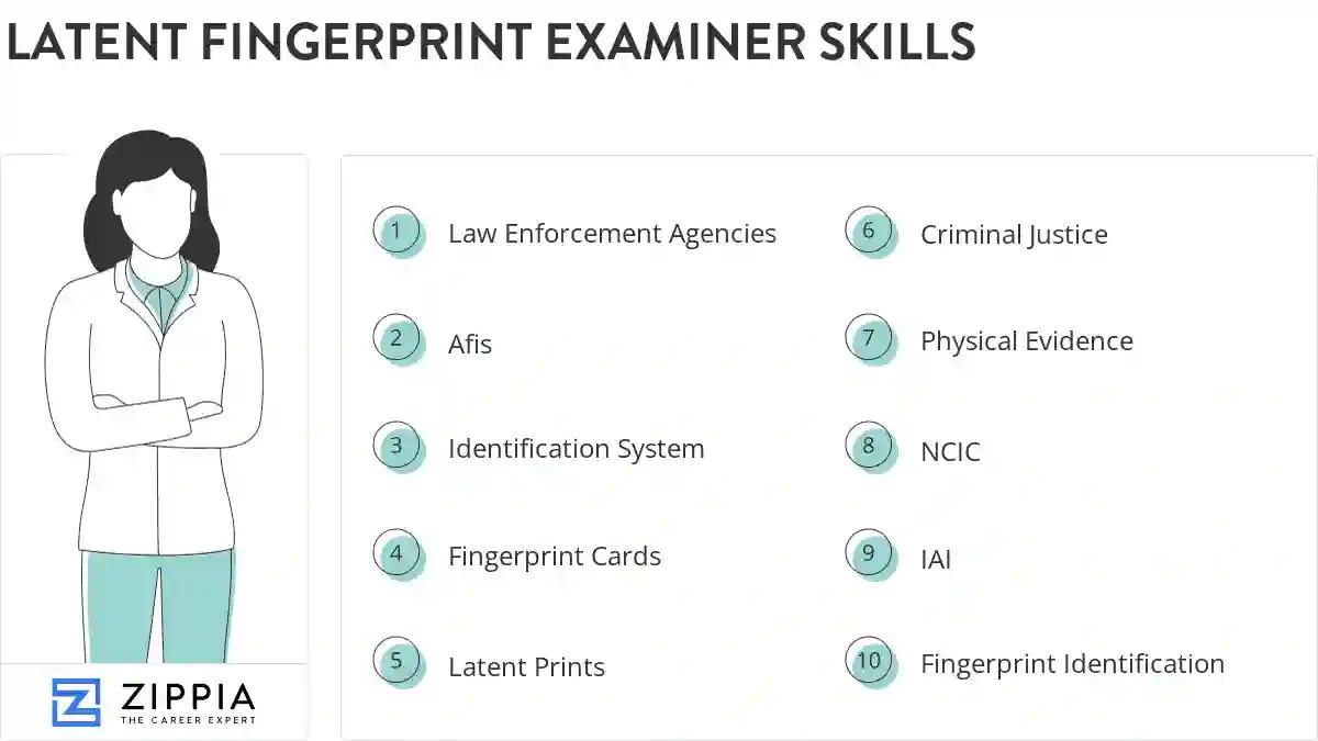 Latent fingerprint examiner skills
