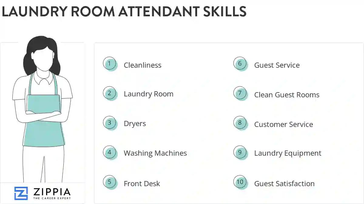 Laundry room attendant skills