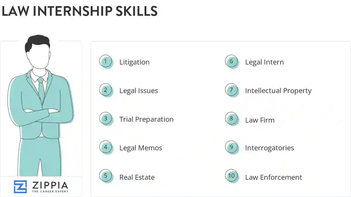 Law internship skills