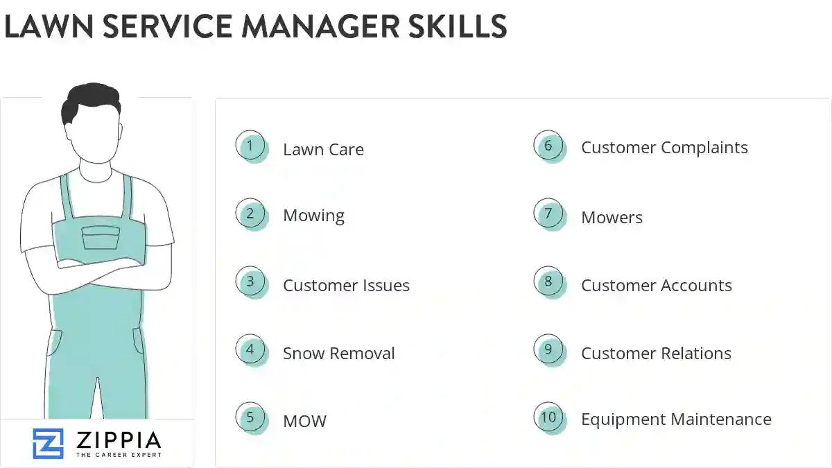 Lawn service manager skills