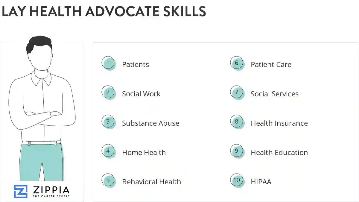 Lay health advocate skills