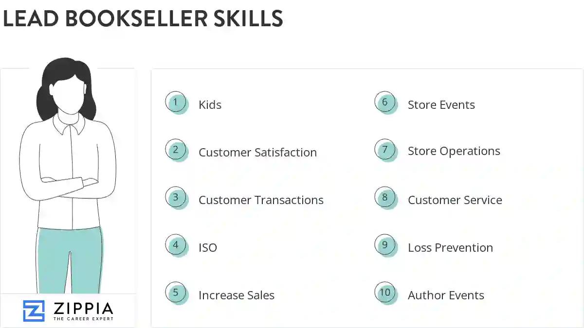 Lead bookseller skills