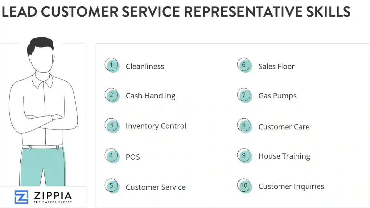 Lead customer service representative skills