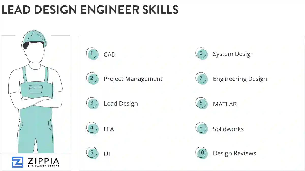 Lead design engineer skills