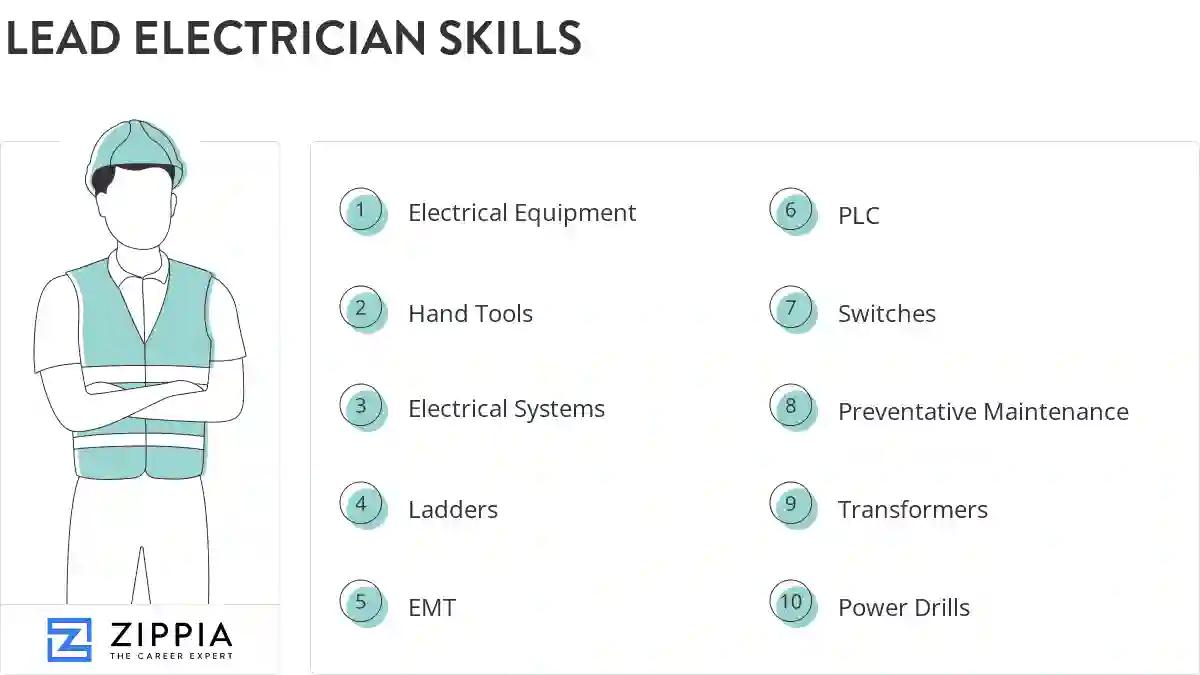 Lead electrician skills
