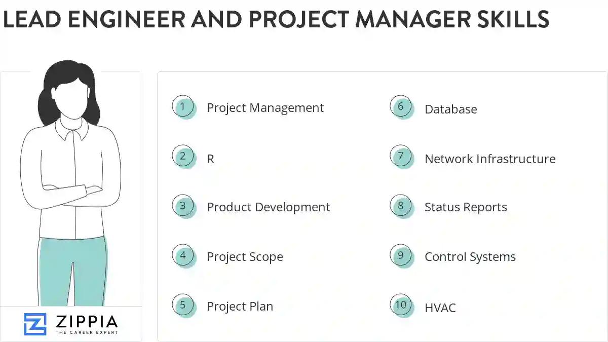 Lead engineer and project manager skills