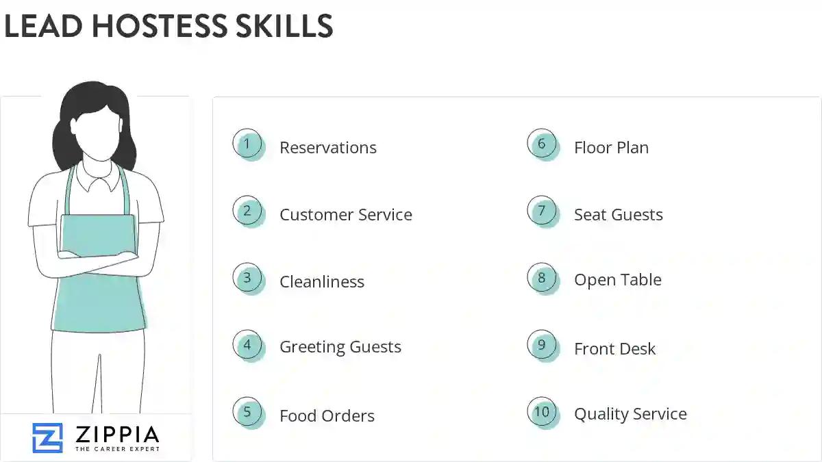 Lead hostess skills