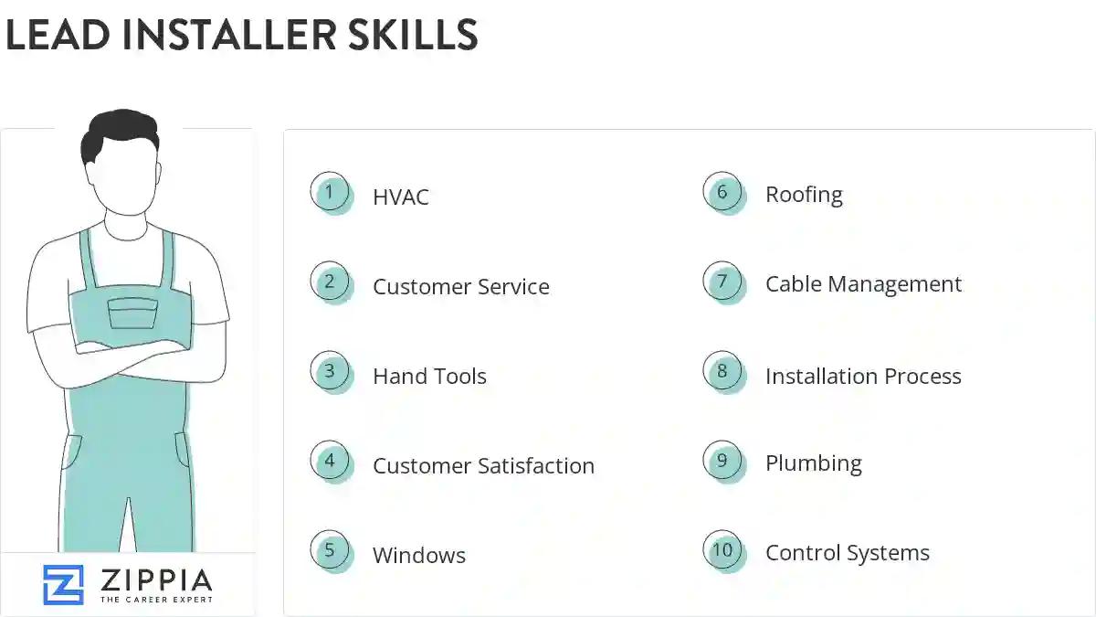 Lead installer skills