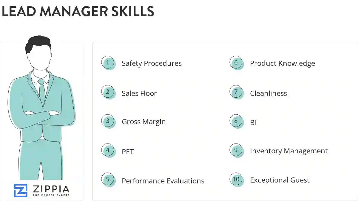 Lead manager skills