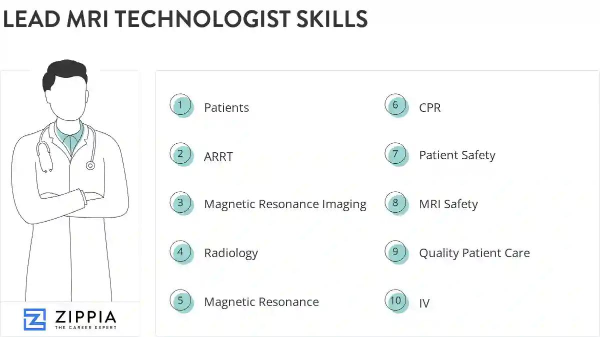 Lead mri technologist skills