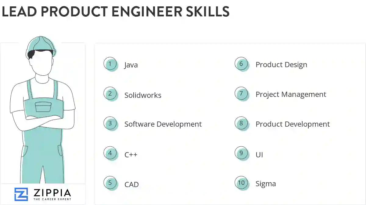 Lead product engineer skills