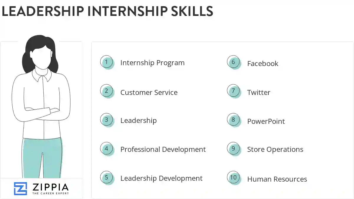 Leadership internship skills