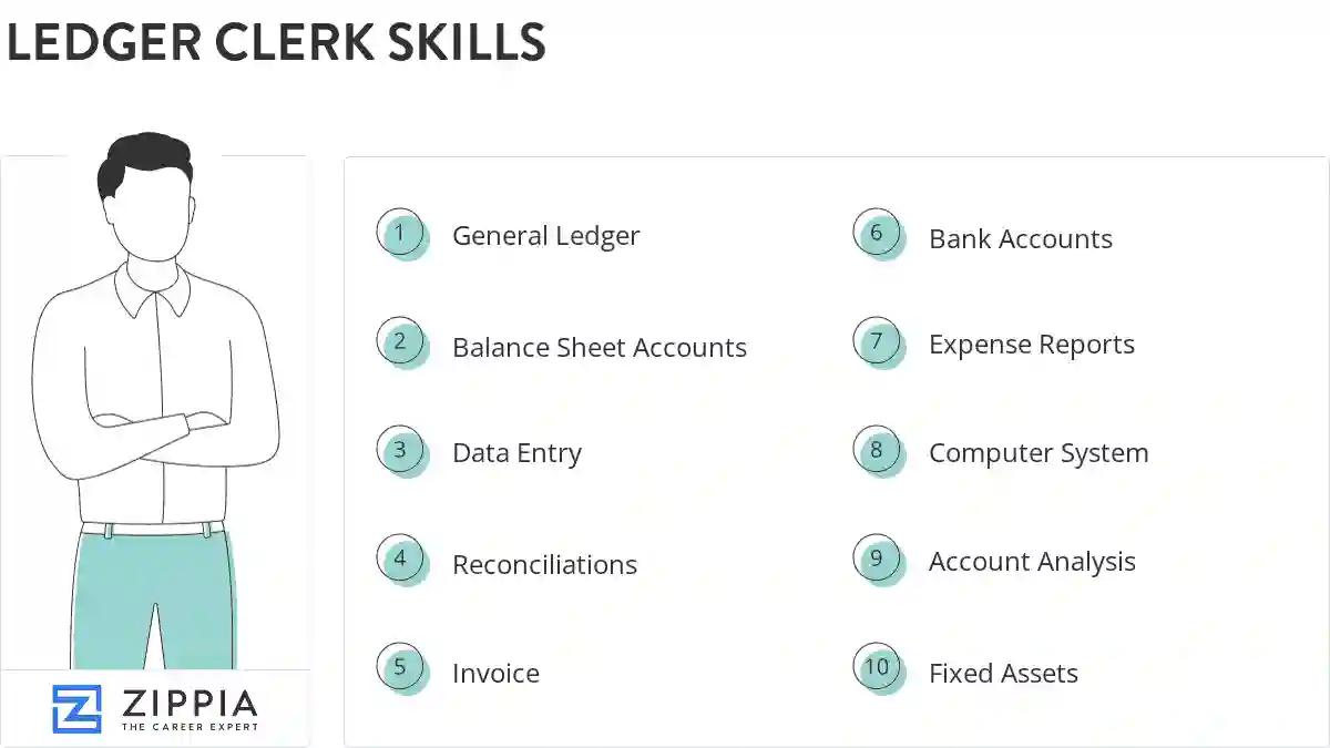 Ledger clerk skills