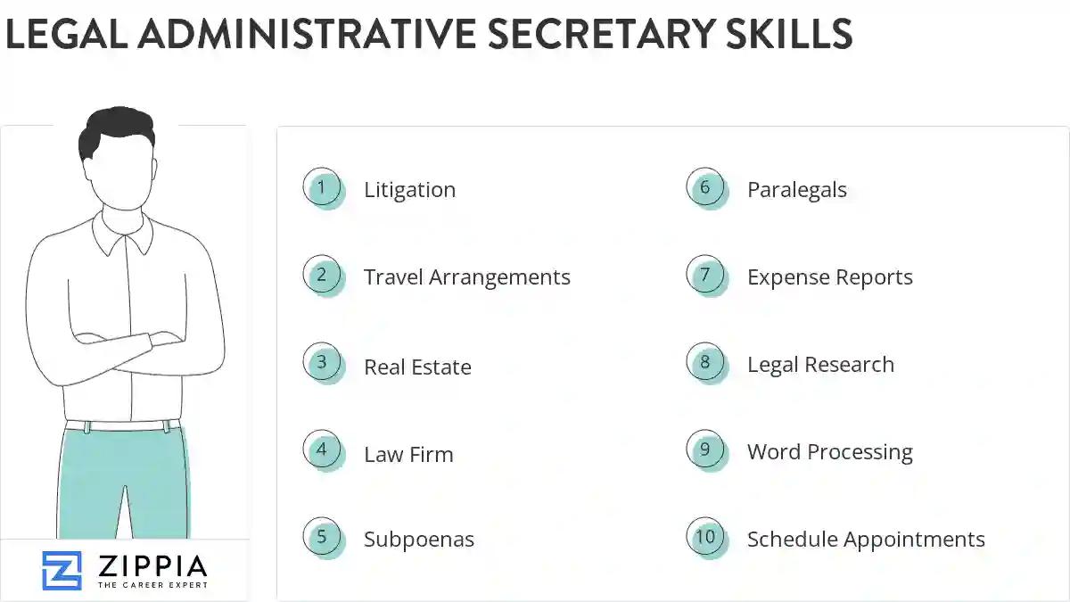 Legal administrative secretary skills