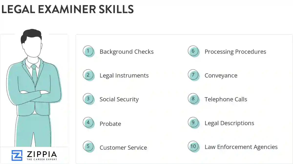 Legal examiner skills
