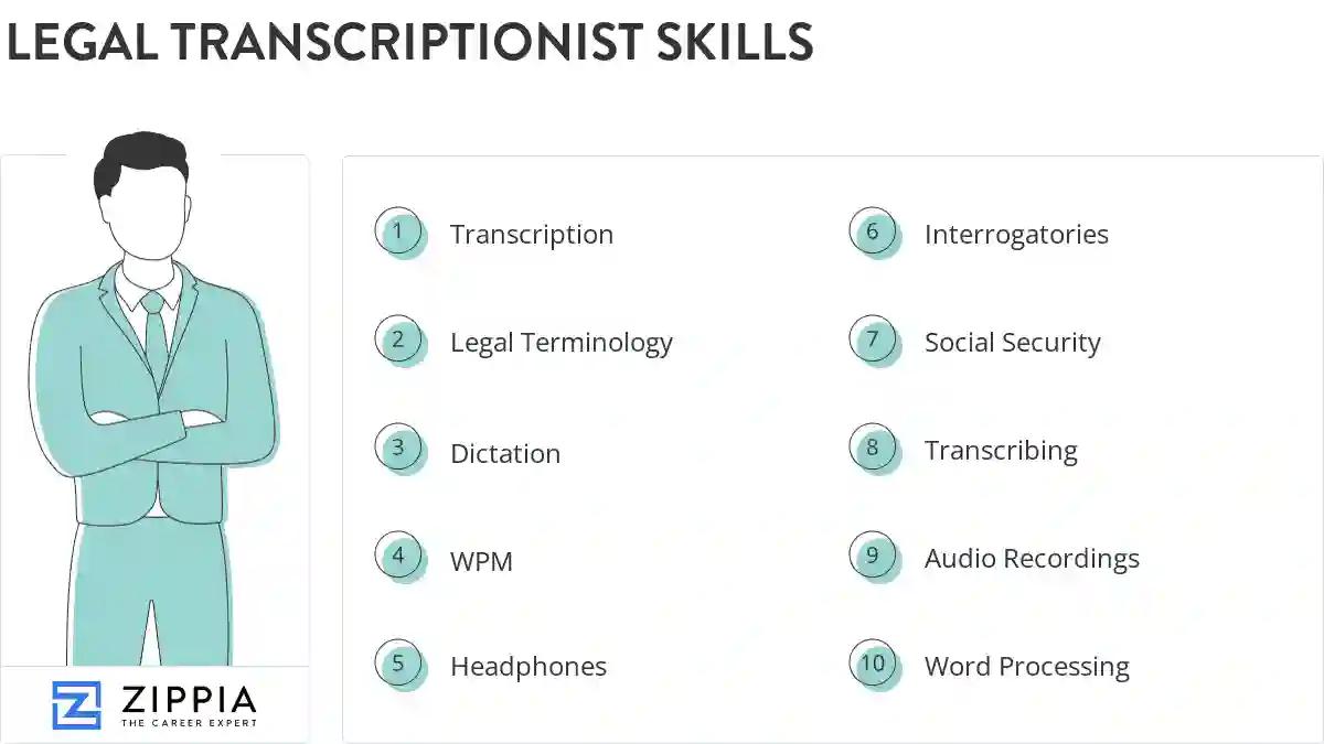 Legal transcriptionist skills