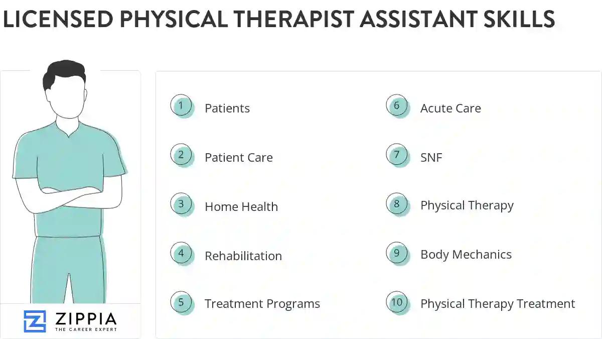 Licensed physical therapist assistant skills