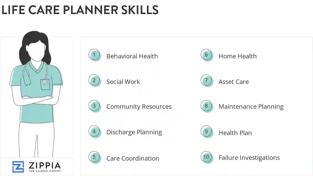 Life care planner skills