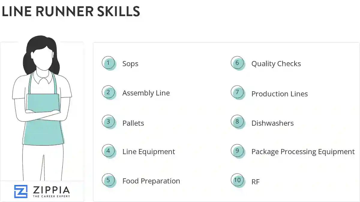 Line runner skills