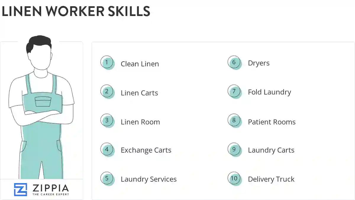 Linen worker skills
