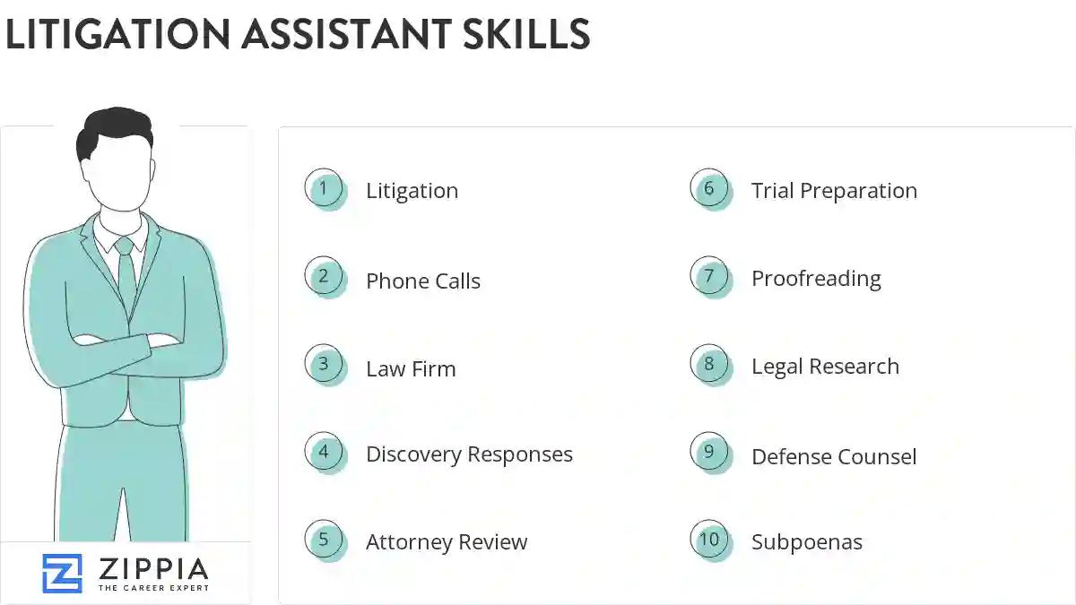 Litigation assistant skills