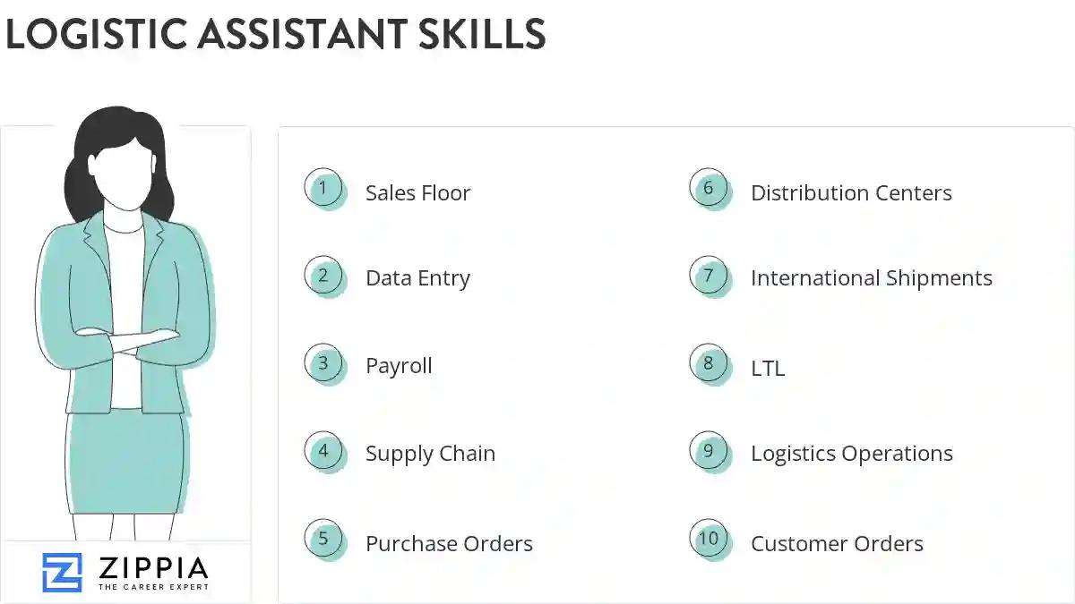 Logistic assistant skills