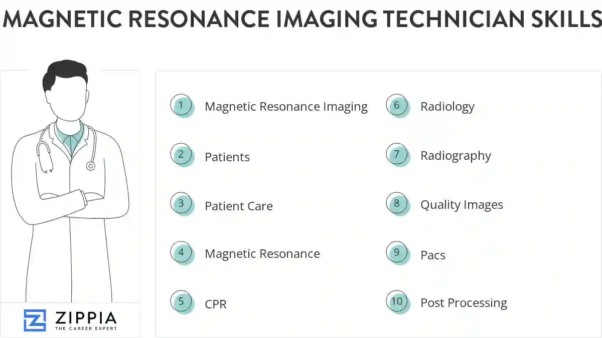 Magnetic resonance imaging technician skills